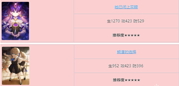 崩坏星穹铁道符玄光锥怎么搭配