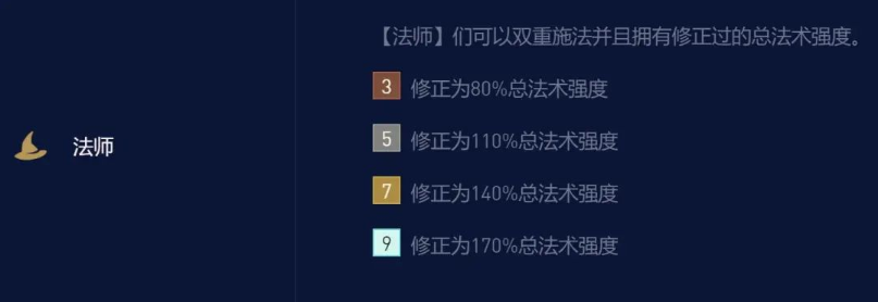 金铲铲之战龙族小天才法师怎么玩