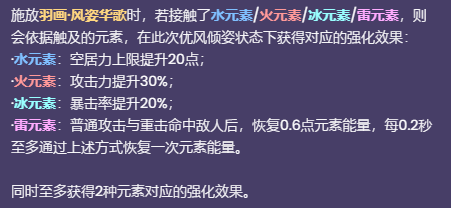 原神散兵的技能天赋是什么