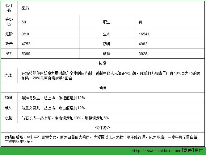 新仙剑奇侠传手游巫后技能仙缘搭配攻略图片2
