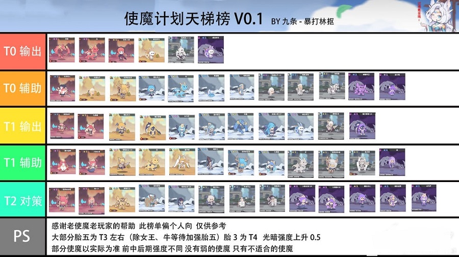 使魔计划光暗使魔怎么选择