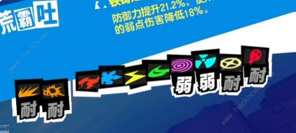 女神异闻录夜幕魅影诡谲的荒霸吐怎么打 天守阁顶层精英怪速通打法攻略图片8