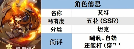 宝石研物语伊恩之石五花角色哪些值得养