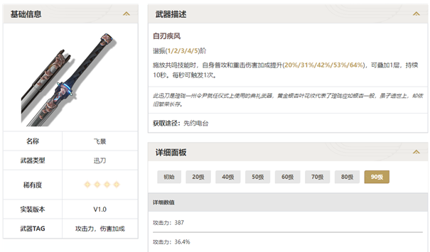 鸣潮大月卡武器哪个好