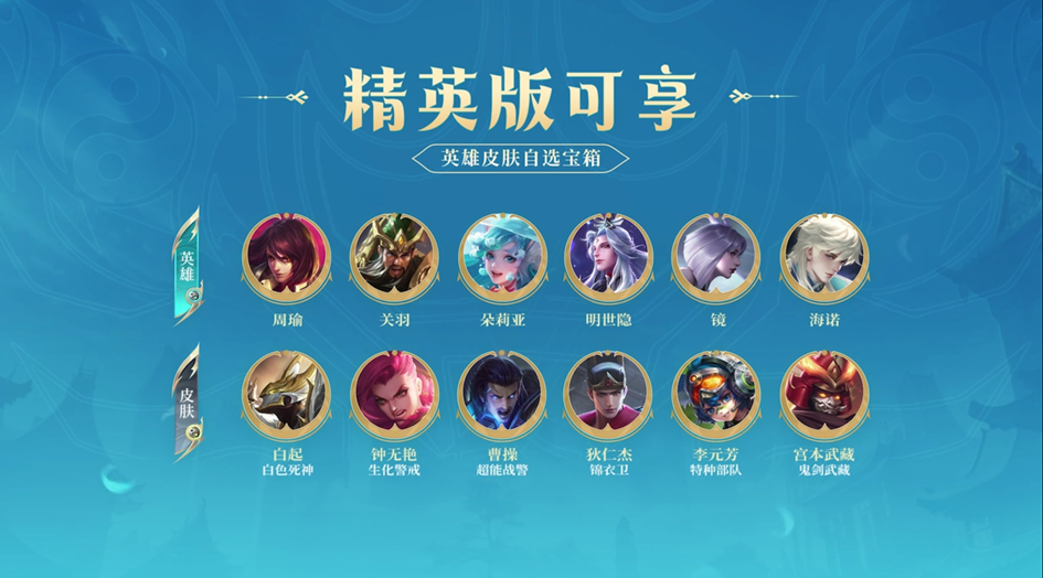 王者荣耀2024年第3期荣耀战令是什么