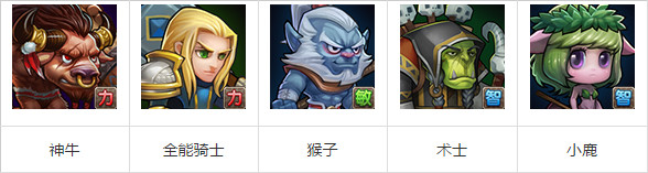 刀塔传奇神牛觉醒任务全面攻略图片2