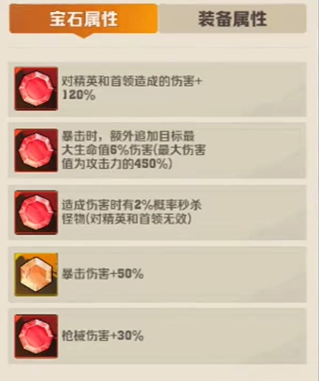 向僵尸开炮强势流派的宝石怎么配置