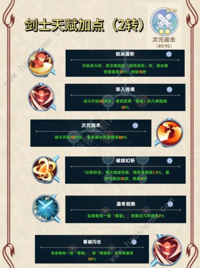 出发吧麦芬二转剑士装配推荐 二转剑士技能天赋怎么加图片2