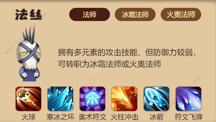 我叫MT经典再现角色排行榜2023 最强职业推荐图片3