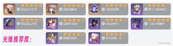 崩坏星穹铁道砂金光锥遗器怎么选 砂金光锥遗器搭配推荐