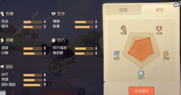 猫和老鼠手游图多盖洛怎么打 图多盖洛打法攻略图片3