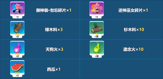 崩坏3八重樱生日活动大全 樱花的诞辰通关打法及奖励一览图片2