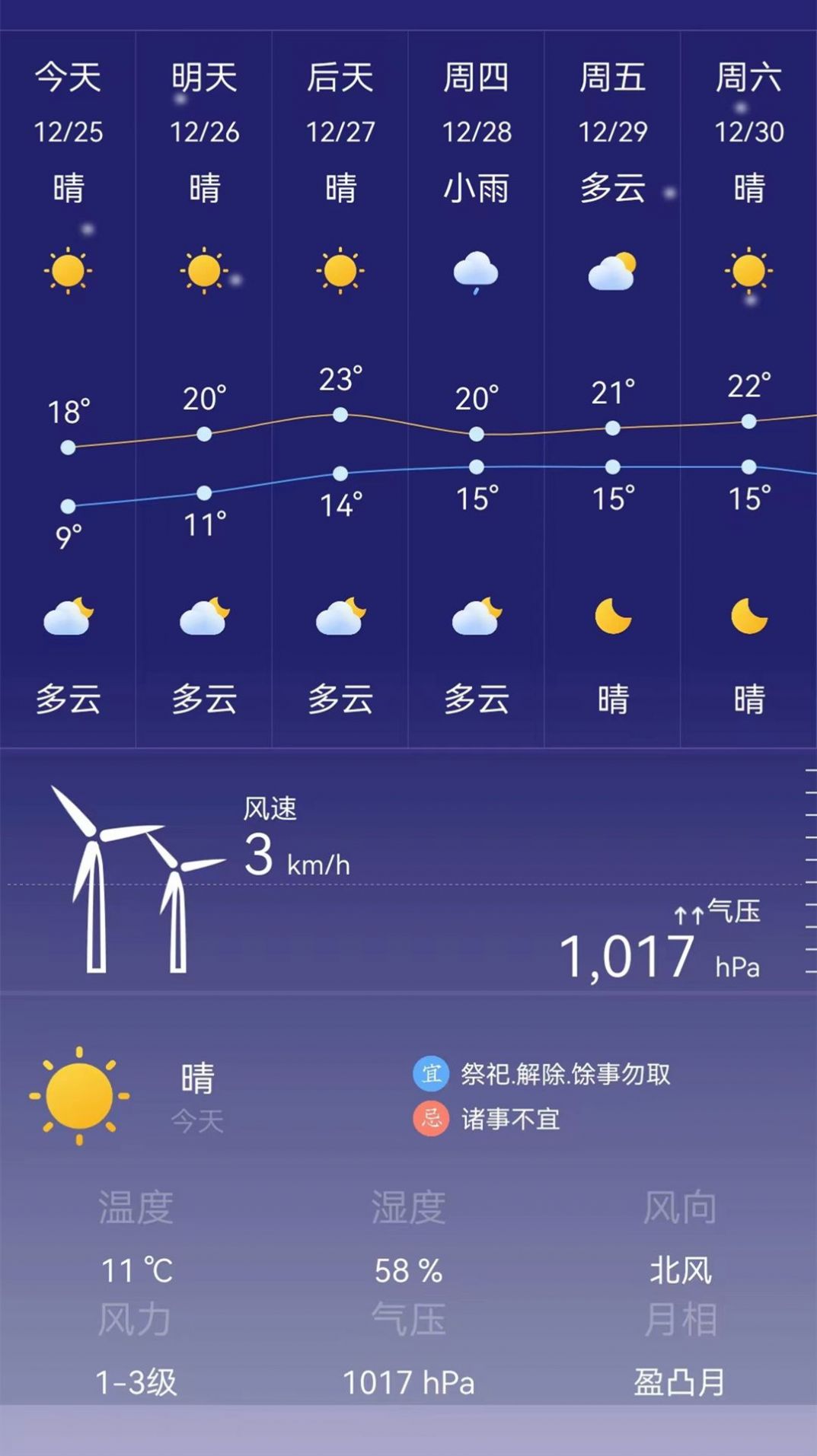 24小时天气预报免费版手机版软件 v1.2.1