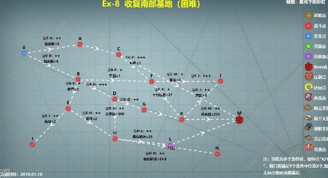 战舰少女R地狱群岛攻略作战复刻攻略大全 EX1-8关通关打法总汇图片8
