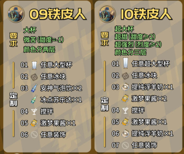 崩坏星穹铁道杯中逸事定制调酒配方是什么