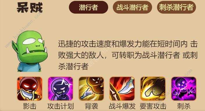 我叫MT经典再现角色排行榜2023 最强职业推荐图片4