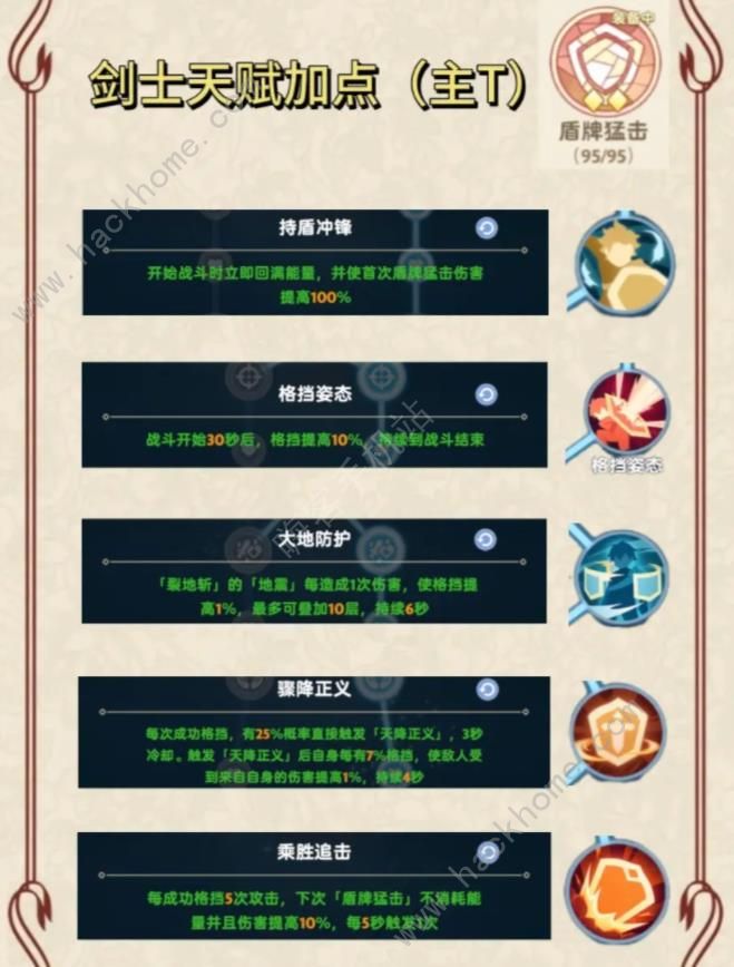 出发吧麦芬二转剑士装配推荐 二转剑士技能天赋怎么加图片3