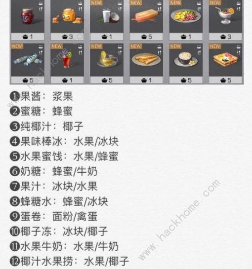 明日之后2020料理大赛食谱大全 新版169种料理食谱配方一览