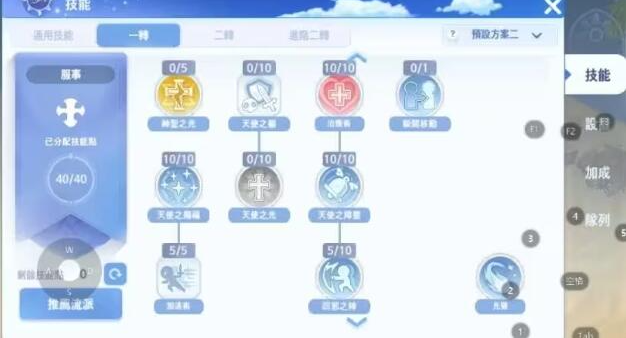 仙境传说爱如初见牧师怎么加点
