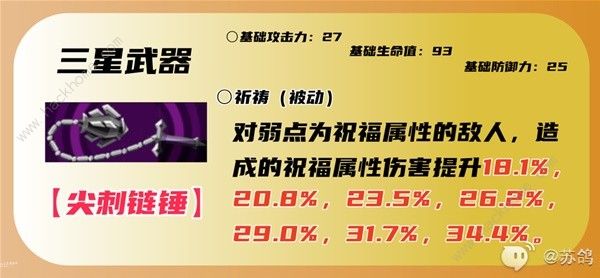 女神异闻录夜幕魅影藤川雪实厉害吗 藤川雪实技能配队搭配攻略图片14