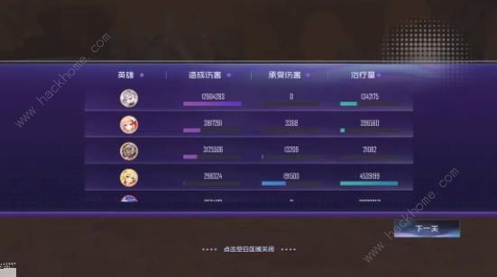 姬斗无双2023攻略大全 新区前期发展技巧总汇图片3