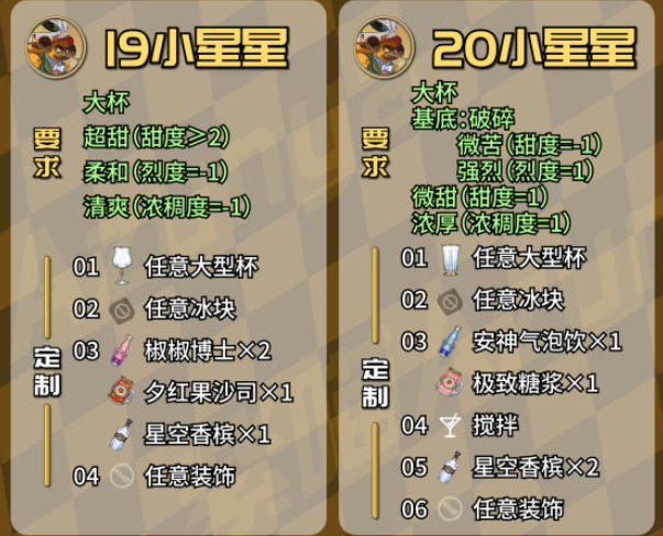 崩坏星穹铁道杯中逸事定制调酒配方是什么