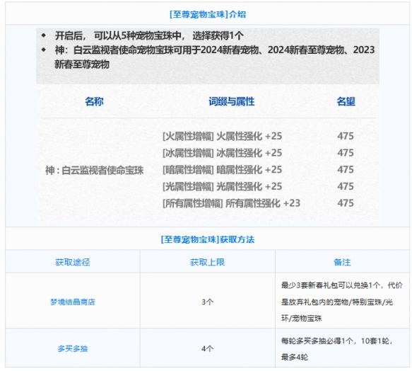 dnf年套宝珠有哪些2024