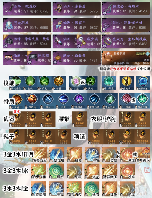 逆水寒手游PVE毕业装怎么搭配