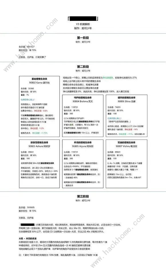 原神3.6内鬼爆料内容一览 3.6版本最新消息图片2