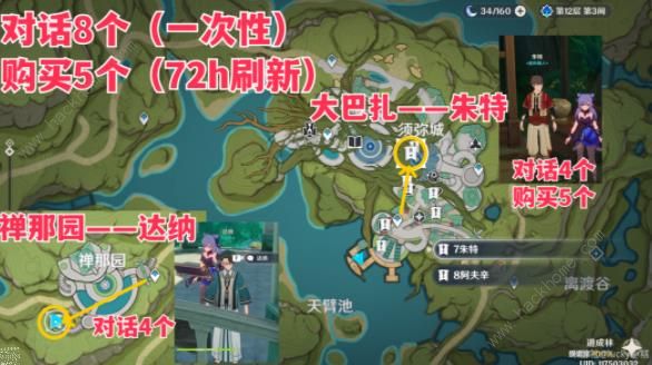 原神帕蒂沙兰3.6采集路线图 帕蒂沙兰在哪比较多图片4