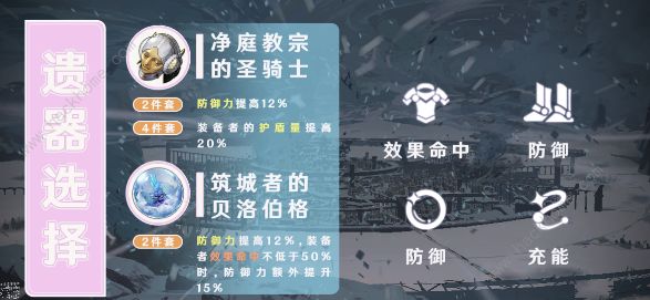 崩坏星穹铁道三月七厉害吗 三月七光锥遗器词条选择推荐图片4