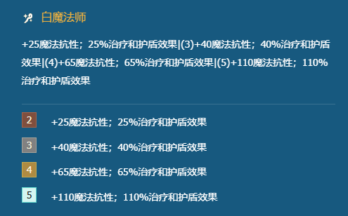 金铲铲之战白魔法师阵容怎么玩