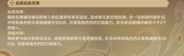 原神溢神的猜想第七关攻略 族群协同的阻碍通关打法详解图片5