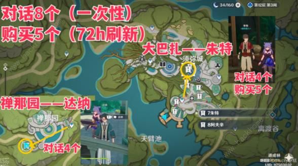 原神帕蒂沙兰3.6采集路线图 帕蒂沙兰在哪比较多图片12