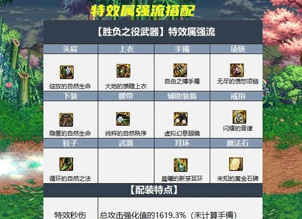 dnf大天域套怎么搭配2023