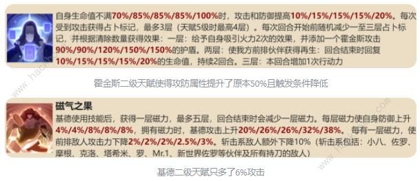 航海王梦想指针预抽卡怎么抽 预抽卡角色抽取推荐图片4