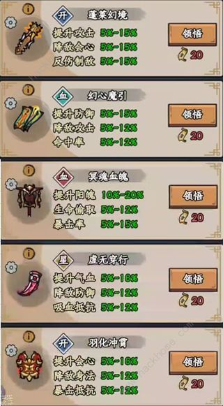 归途危机哪些装备好 最强装备套装推荐图片3