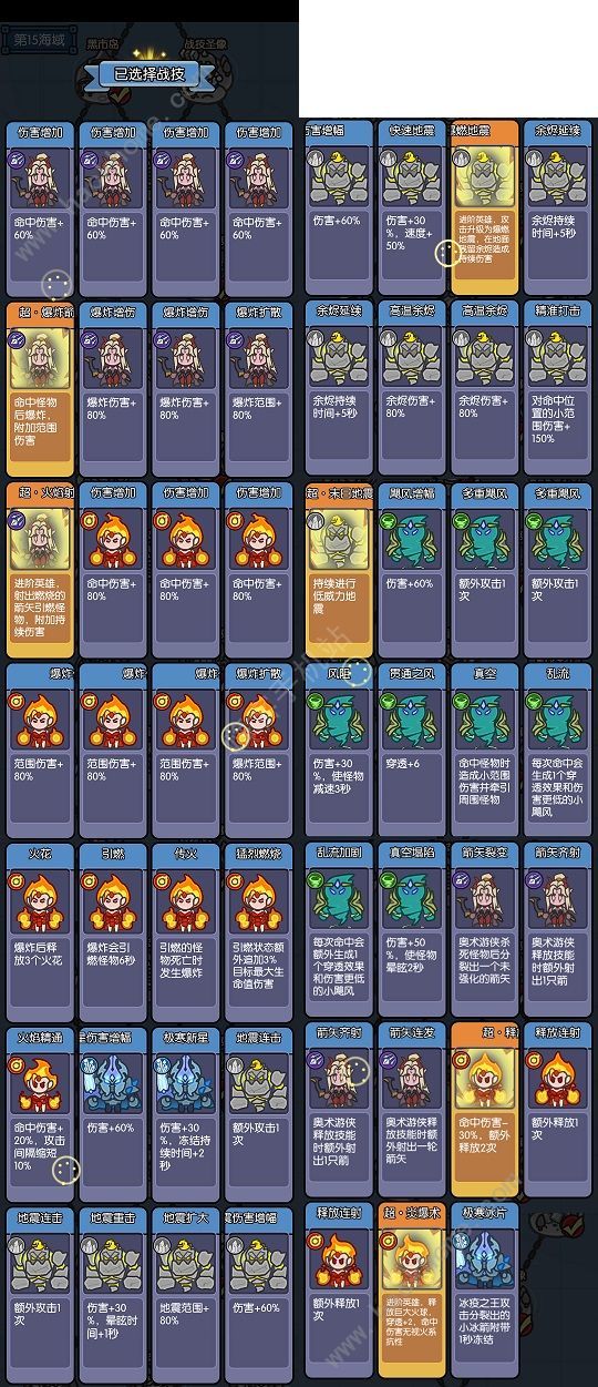 我在神界刷装备迷航爆燃流怎么玩 迷航爆燃流实战打法技巧