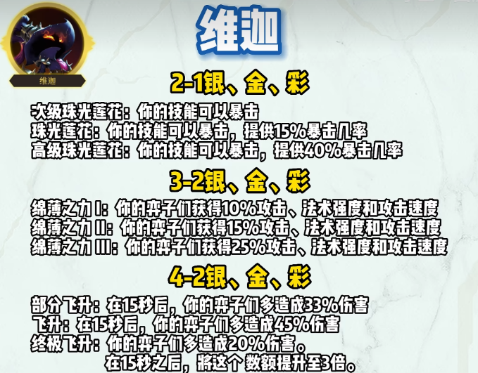 云顶之弈s9格温阵容怎么搭配