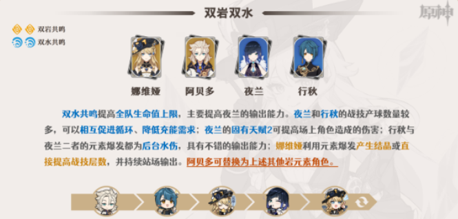 原神娜维娅阵容怎么搭配