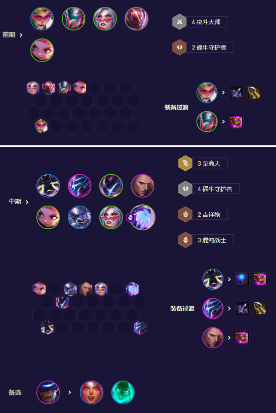云顶之弈s8.5福牛至高天阵容怎么玩