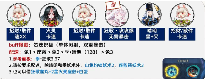 阴阳师孔雀明王爬塔阵容怎么搭配