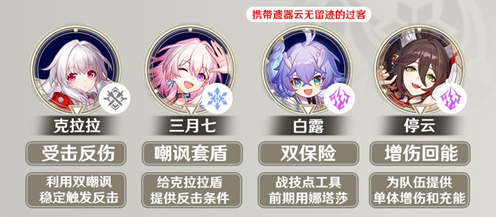崩坏星穹铁道克拉拉阵容怎么选择