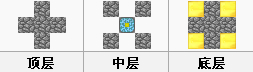 我的世界手机版地狱门制作图文视频教程