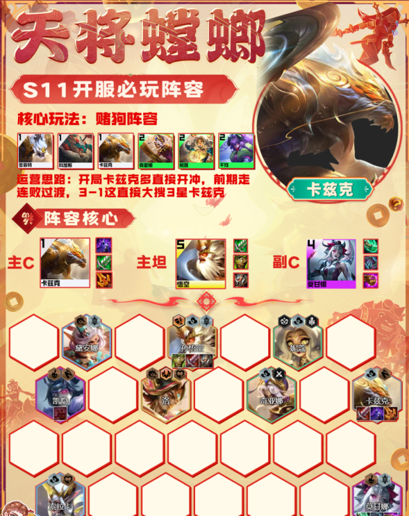 金铲铲之战天将螳螂阵容怎么玩