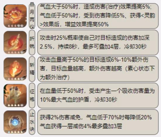 逆水寒手游九灵内功流派有哪些