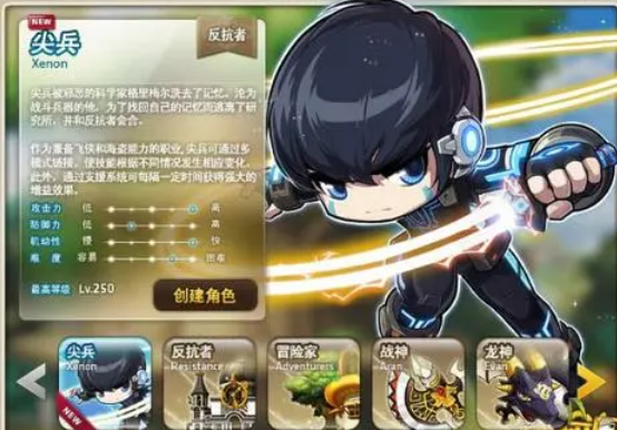 冒险岛尖兵怎么加点