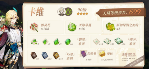 原神卡维突破材料有哪些