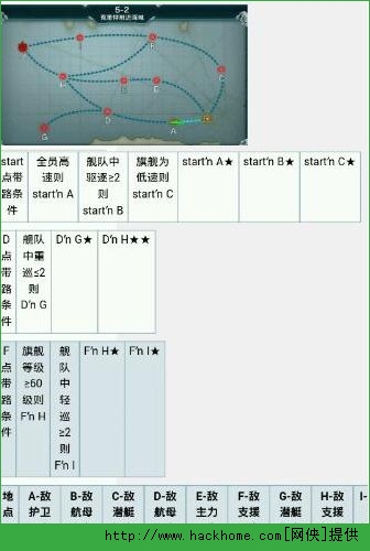 战舰少女5-2探索压制任务配置攻略