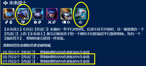 金铲铲之战s8.5未来希维尔怎么玩